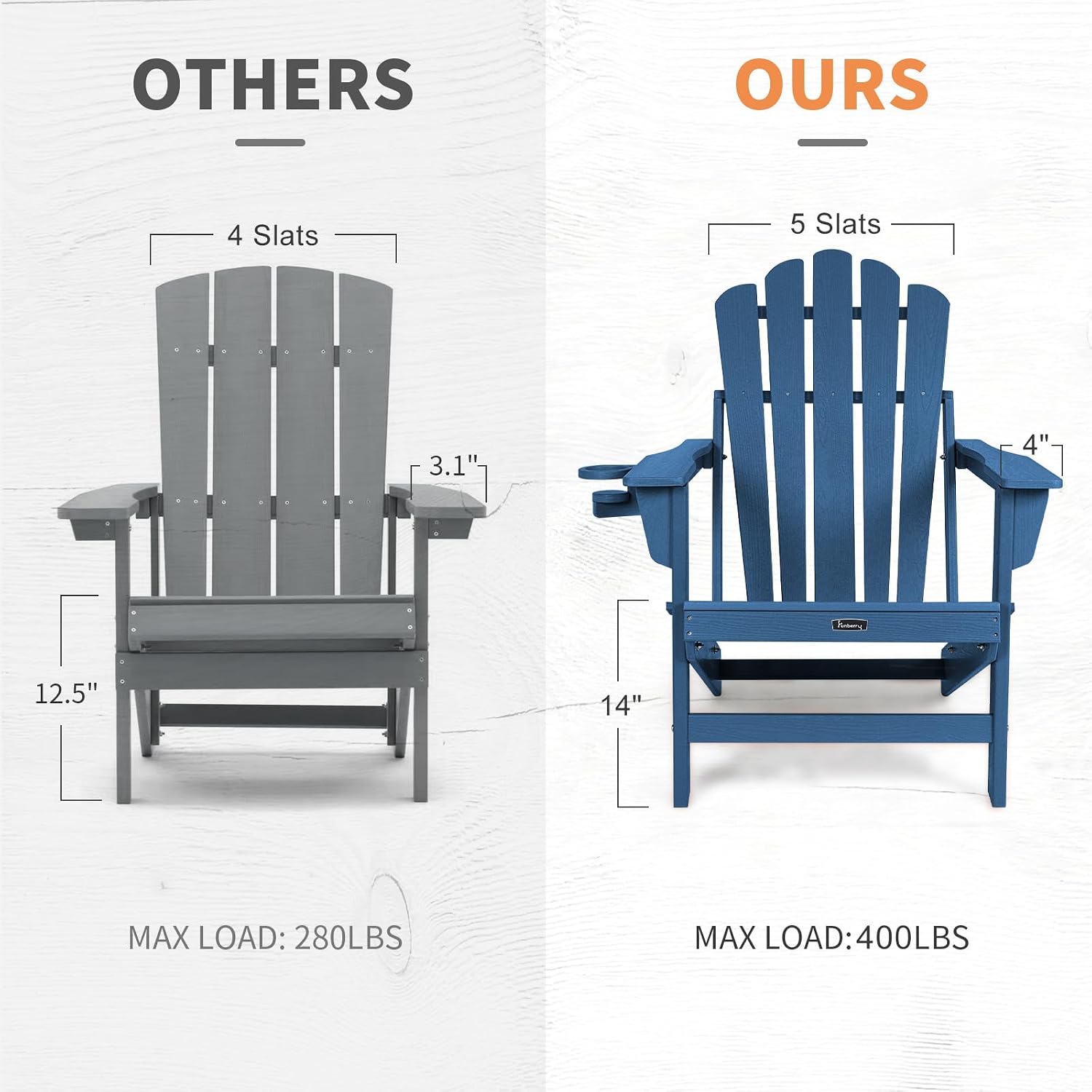 Übergroßer Klappbarer Adironda – Outdoor Furniture Easy To Clean Bewertung und Preis